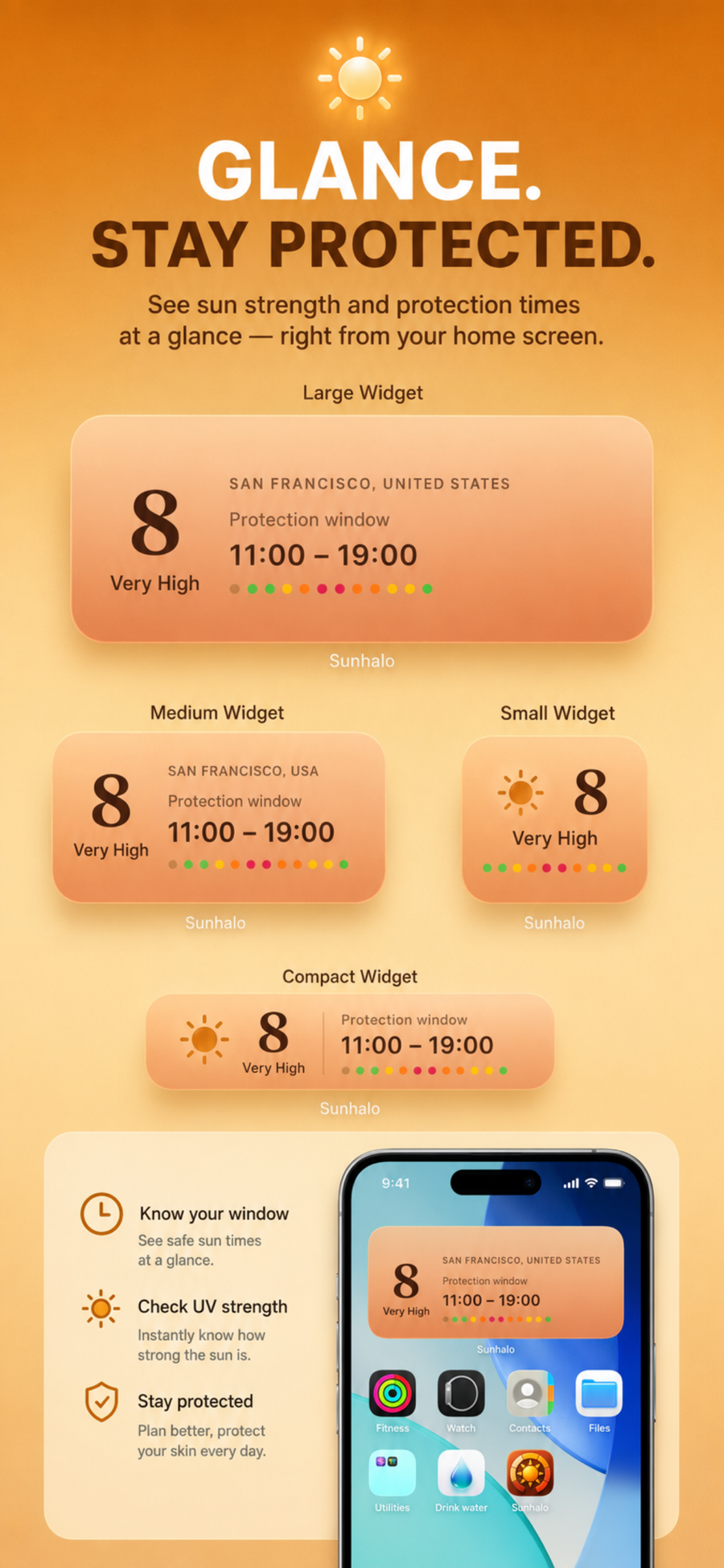 UV index Home Screen widgets